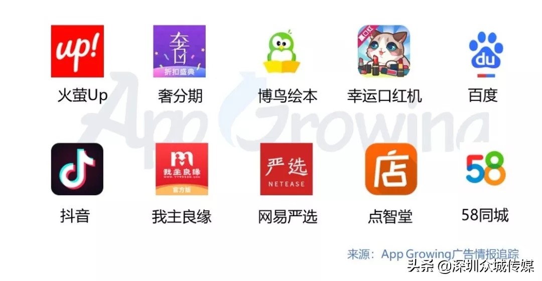 美柚女人通广告投放代理,美柚广告投放哪个行业好