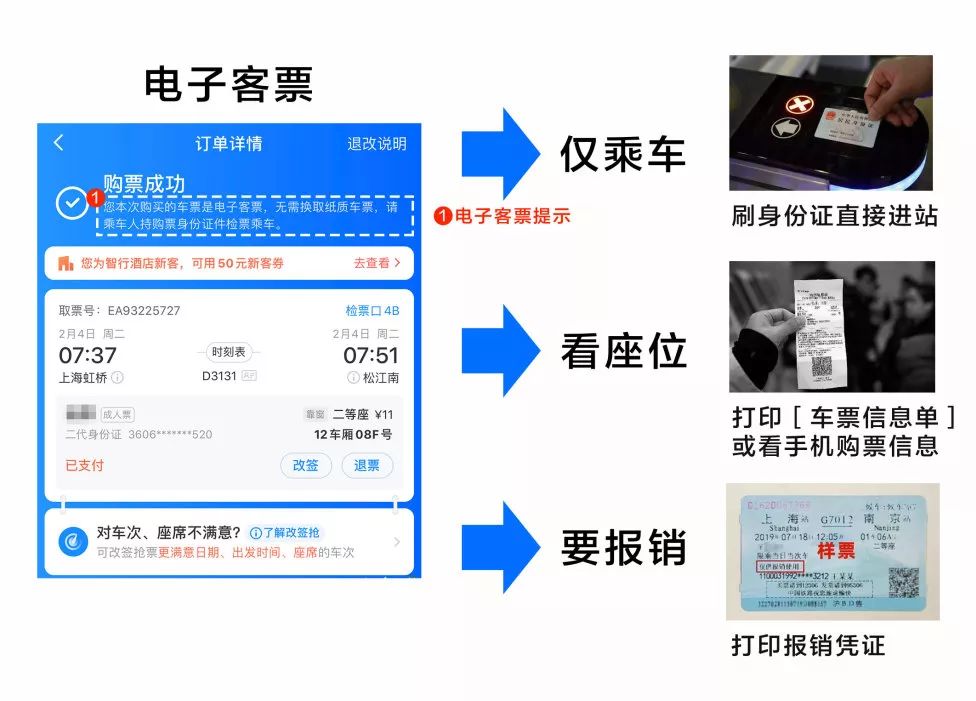 火车票纸质版可以取消电子客票吗,纸质火车票可以取消电子客票吗