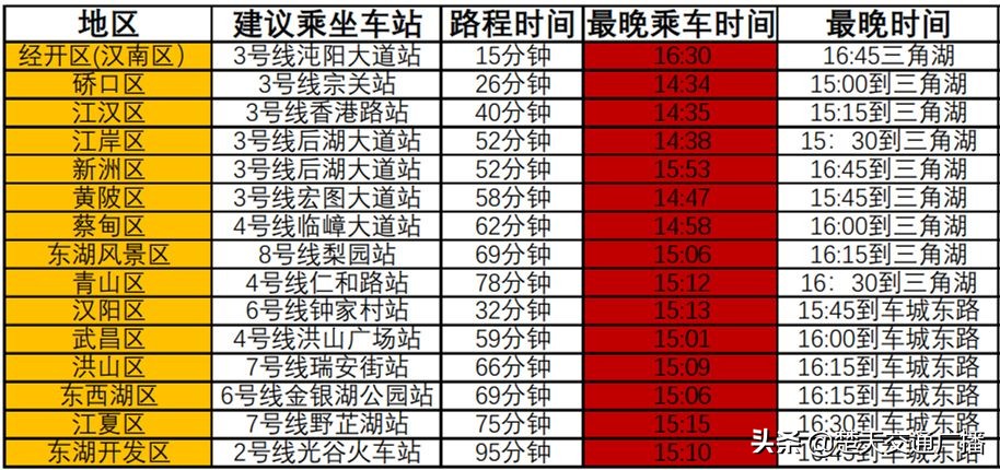 观看世界军运会开幕式,军运会开幕式国旗完整回放