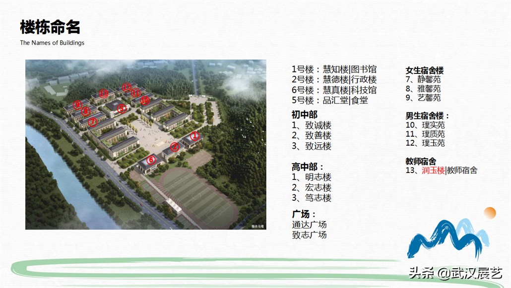 校长说校园文化,学校管理校园文化建设的重要性