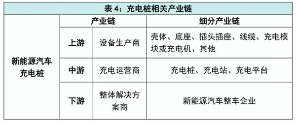 最新科技基建消息,新基建七大领域需要用到哪些材料