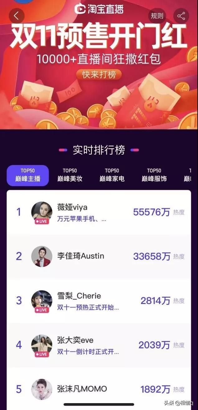 李佳琦vs薇娅618,李佳琦和薇娅谁是第一名