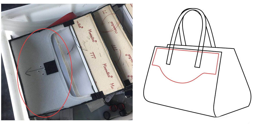 手工皮具工具和皮料,手工皮具常用辅料