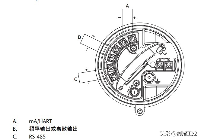 艾默生质量流量计说明书,艾默生modbus通讯协议详解