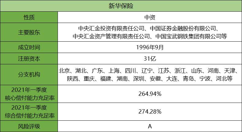 健康无忧c6的优缺点,健康无忧c6