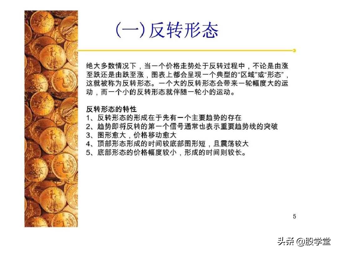 股票经典技术图形集锦,股票k线形态图解大全视频