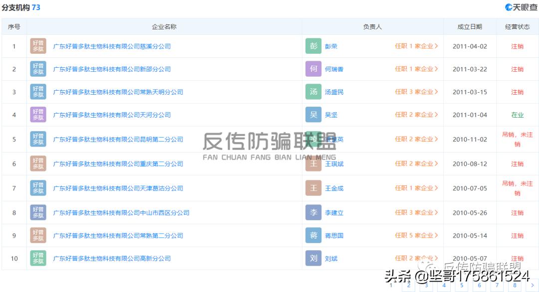 姵态遭用户投诉，武汉天天好与跃莱是申牌路上的难兄难弟？