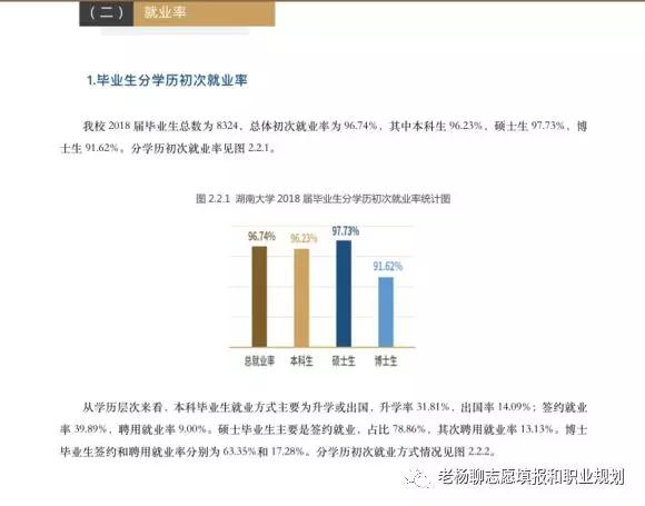 西财vs西南科技,西财与中南财经哪个好