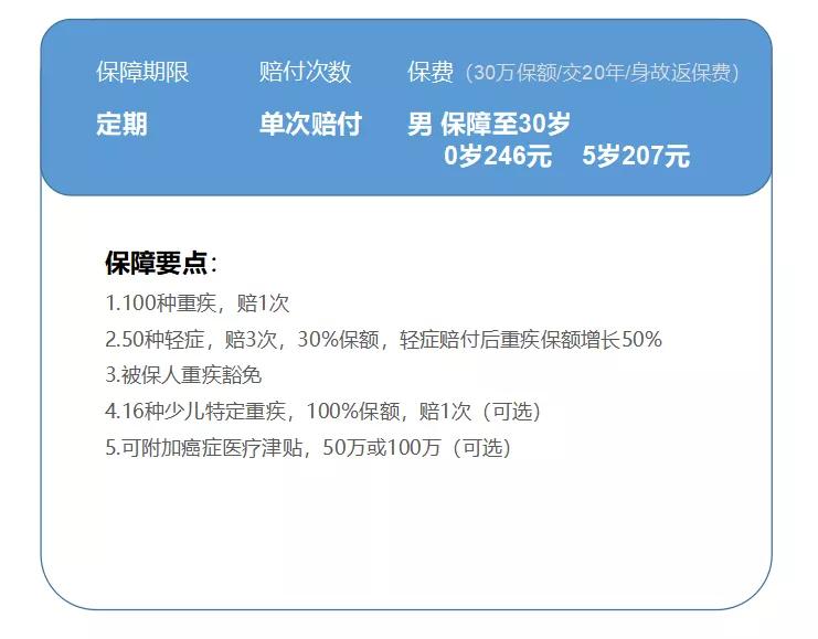 目前口碑最好的少儿重疾险,目前最好的少儿重疾险