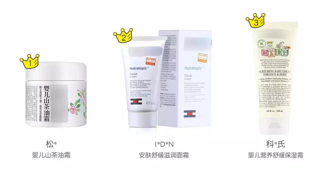 便宜又大碗的儿童润肤霜测评,10款秋冬宝宝润肤霜