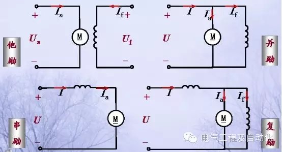 欧陆直流调速工作原理,西门子直流调速装置原理