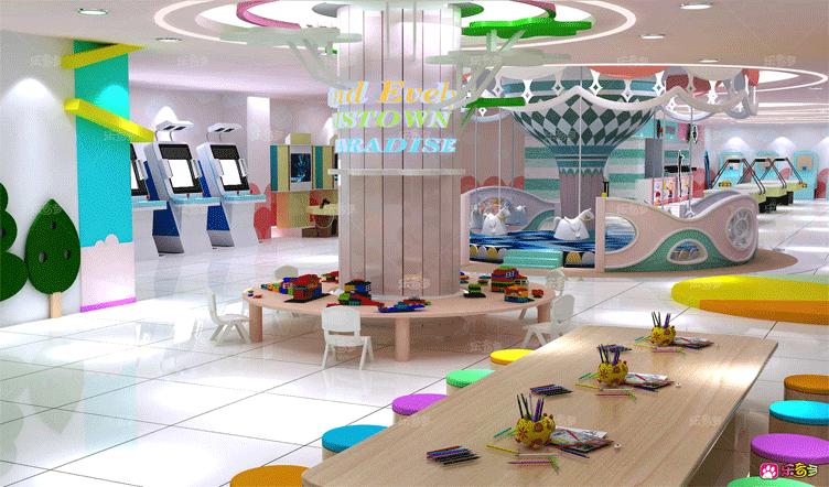 儿童游乐园如何选设备,300平方儿童游乐场要哪些设备