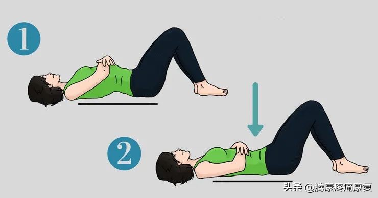 腰椎滑脱的治疗与锻炼图片,腰椎滑脱的治疗与锻炼