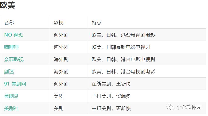 十大高效办公网站排名,十大在线办公网站
