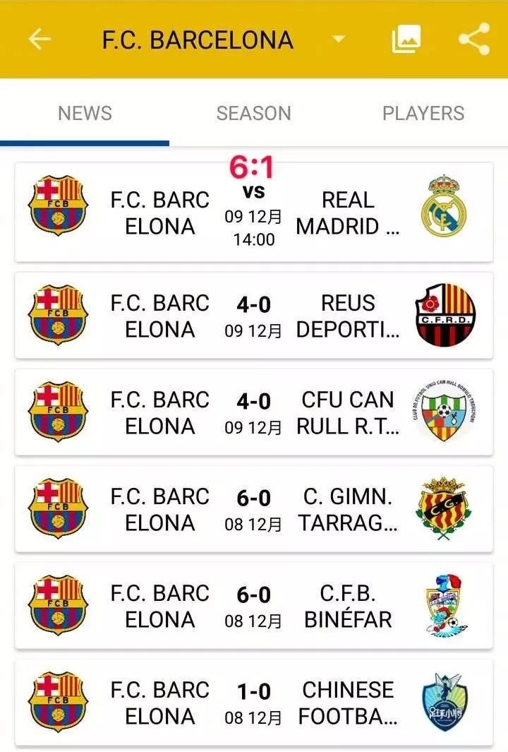 巴塞罗那还有多少实力,巴塞罗那是强队吗