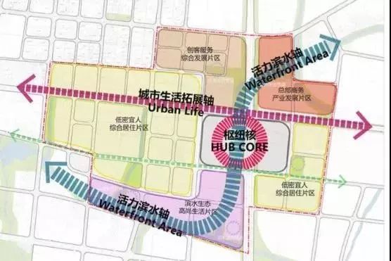 太难了！奉化、小港、杭州湾…这些1W+的板块怎么挑？