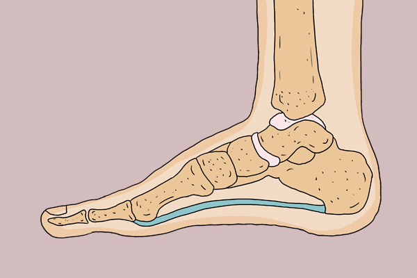 逛街腿和脚疼痛怎么缓解,走路太多脚底疼痛怎么办