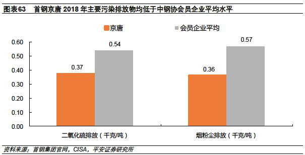 河北为什么钢铁产量高,2023河北省钢铁企业产量排名