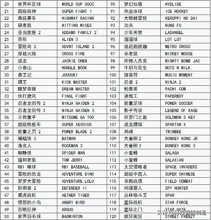 任天堂游戏机买后还要花钱吗,任天堂游戏机到底要不要卖呢