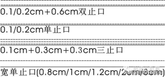 才智服装制版服装打版,服装制版服装搭配服装设计