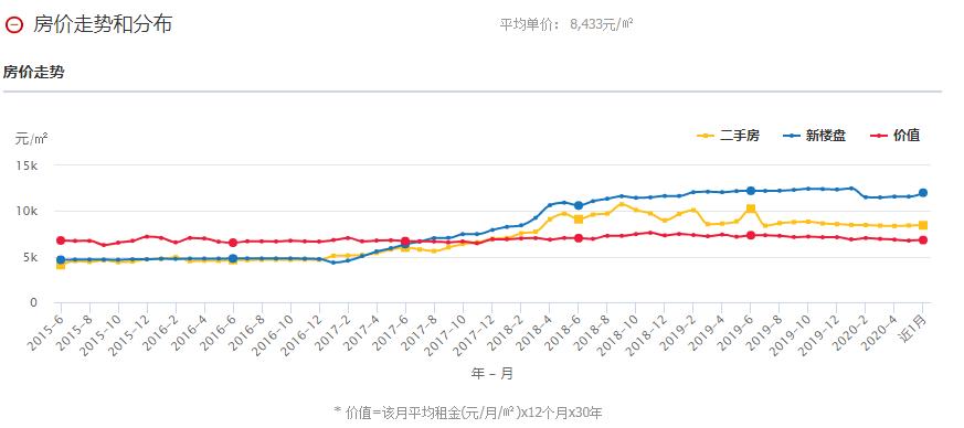海南历史上是流放之地吗,古代的流放之地