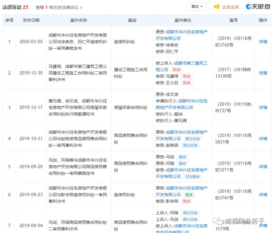 首付262万别墅出售价格,首付12万起湖景准现房