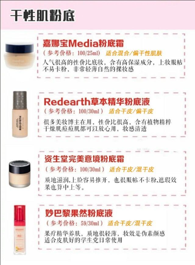 彩妆视频教程新手化妆,新手化妆从头开始