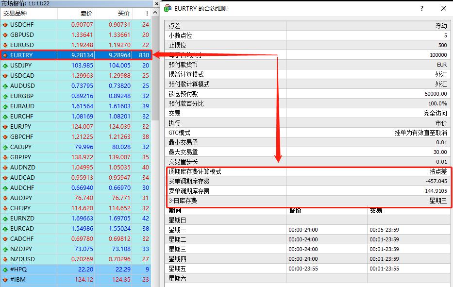外汇黄金隔夜利息,外汇交易隔夜利息怎么回事
