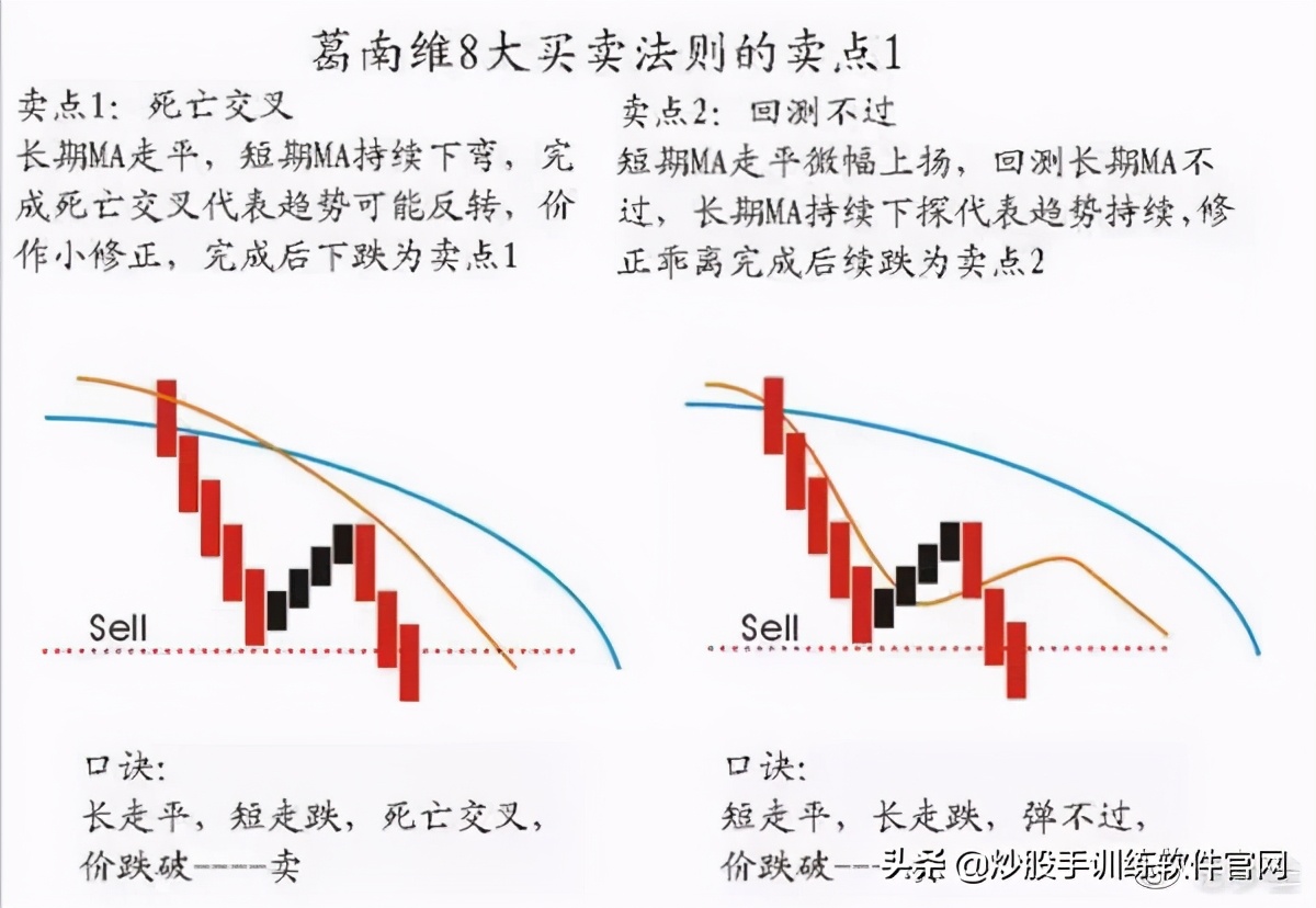 终于有人把股票的事情说透了,终于有人把主力洗盘手法讲透彻了