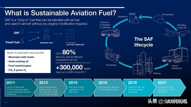 碳达峰对石油行业的影响,碳达峰对风电行业的影响