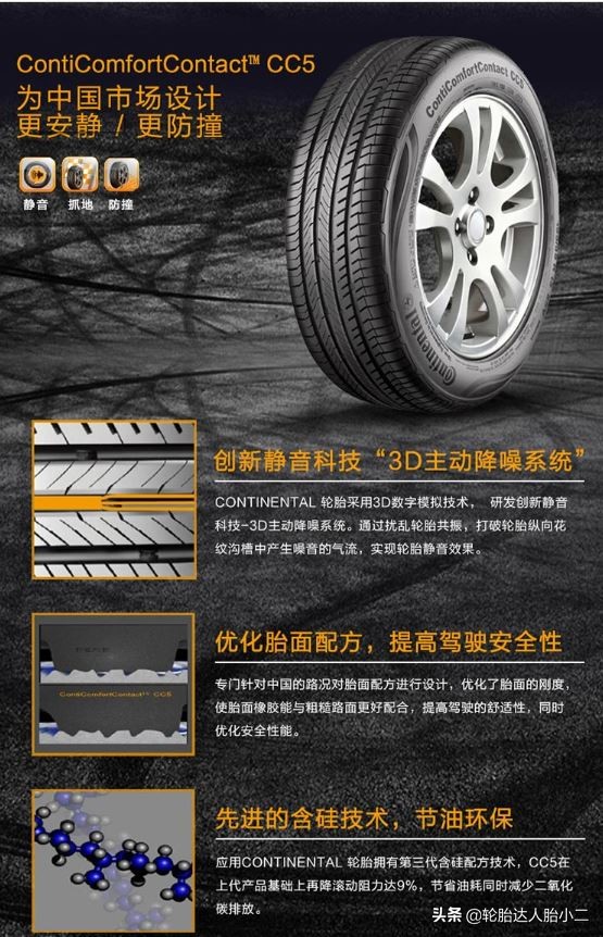 全球公认最好的10款轮胎性能排名,又静音又耐磨的轮胎有哪些