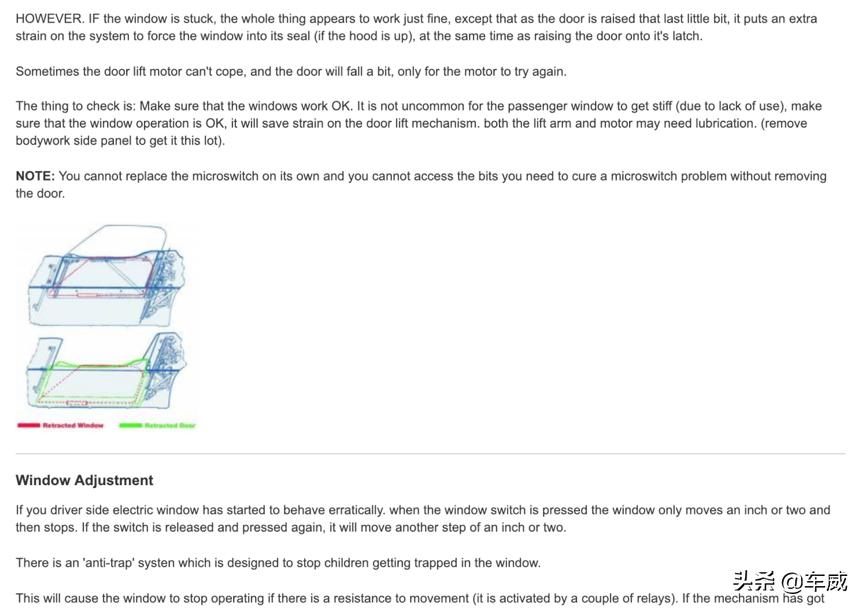 向下开的车门,向上开启的车门