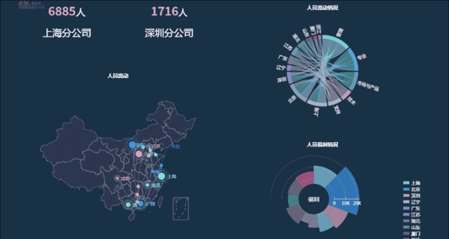 办公神器简单却超级实用的软件,办公高效神器