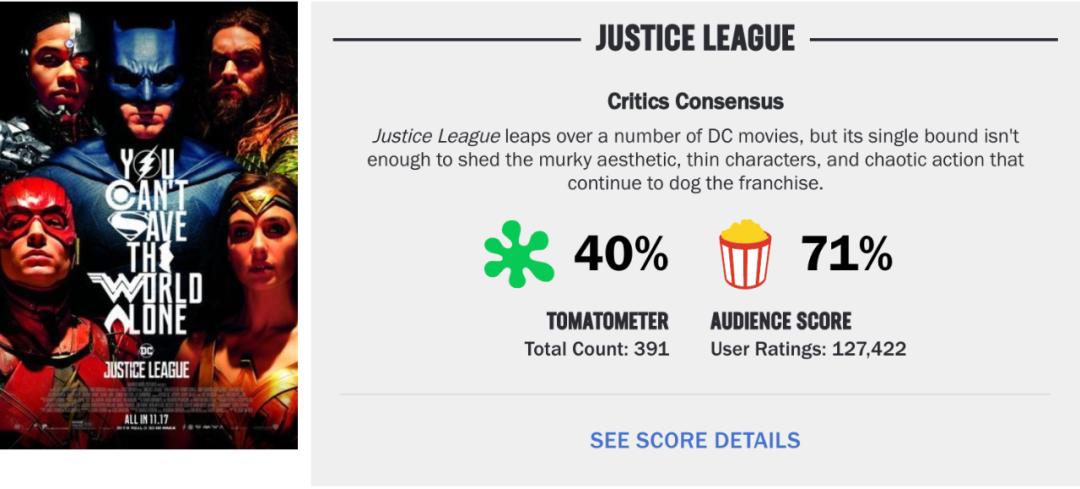 正义联盟扎克施奈德最新消息,正义联盟扎克施奈德版实力排名