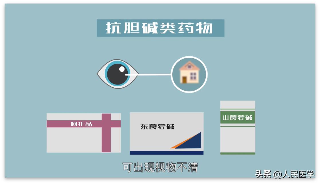 有没有吃药后视力模糊的体验?这些药物用药后可能影响视力