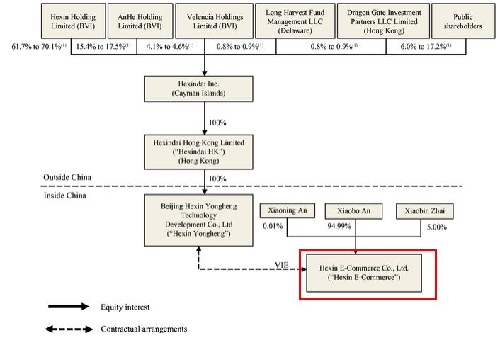 和信贷骗局,和诈骗犯交易被骗钱可以追回吗