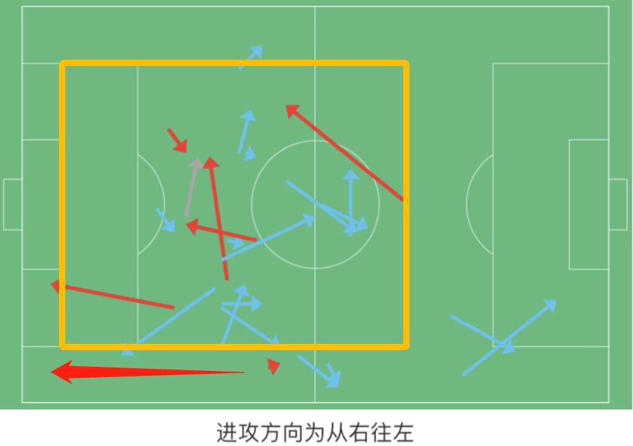 焦点:高效射手龙东球队前场进攻瑰宝鹰击长空响乾坤