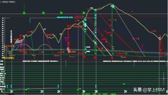 建筑工程bim建模由哪方做,工程bim建模用哪个软件