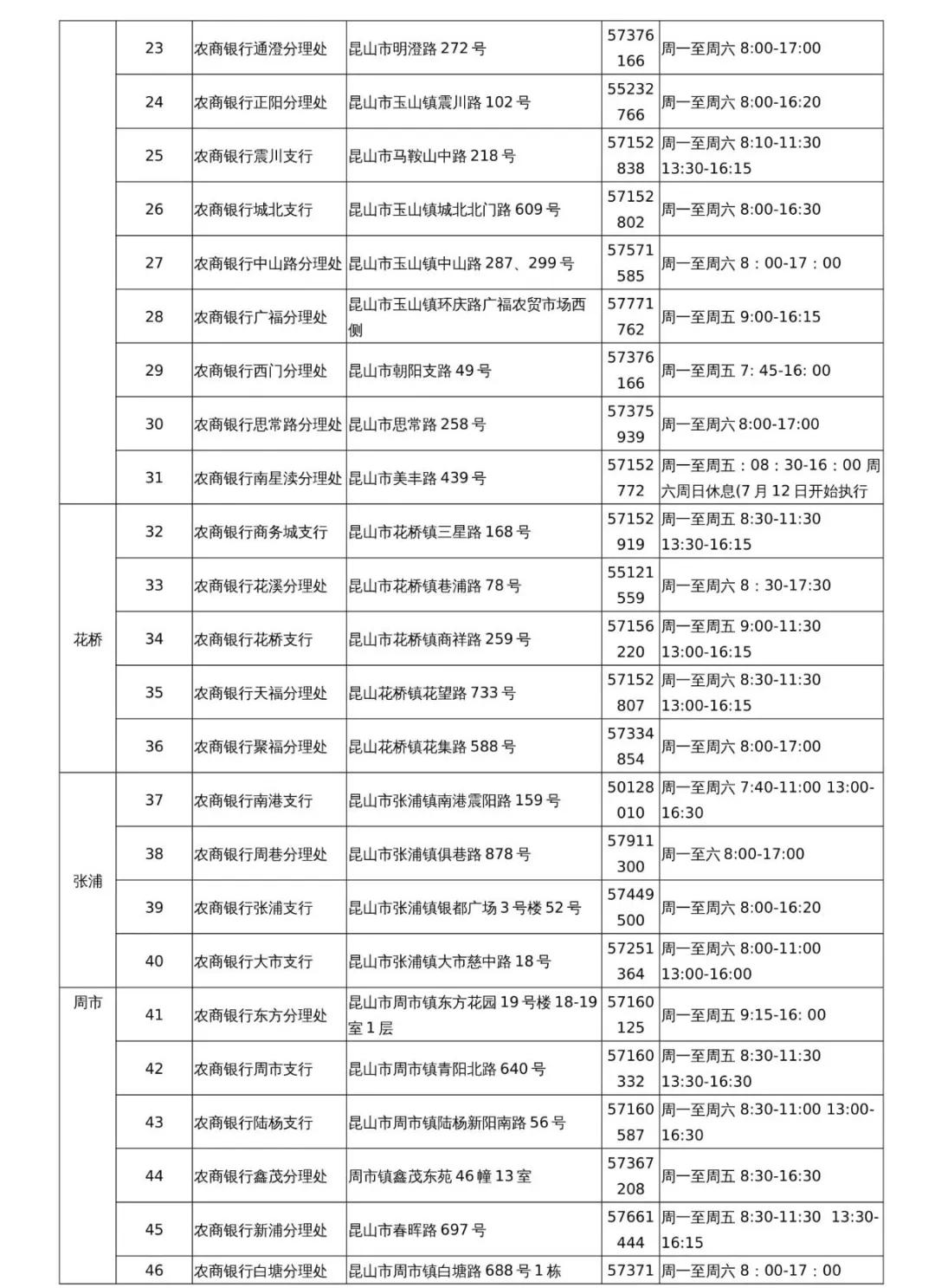 昆山更换社保卡在哪里,昆山更新社保卡需要什么手续