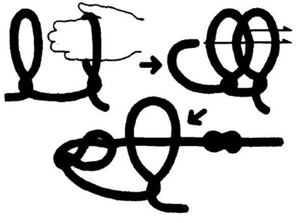 户外绳结编法大全图解,教大家一个户外绳结用于野外狩猎