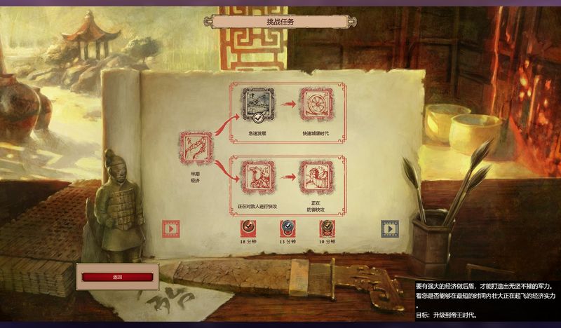 帝国时代2决定版好玩么,帝国时代2决定版对比高清版