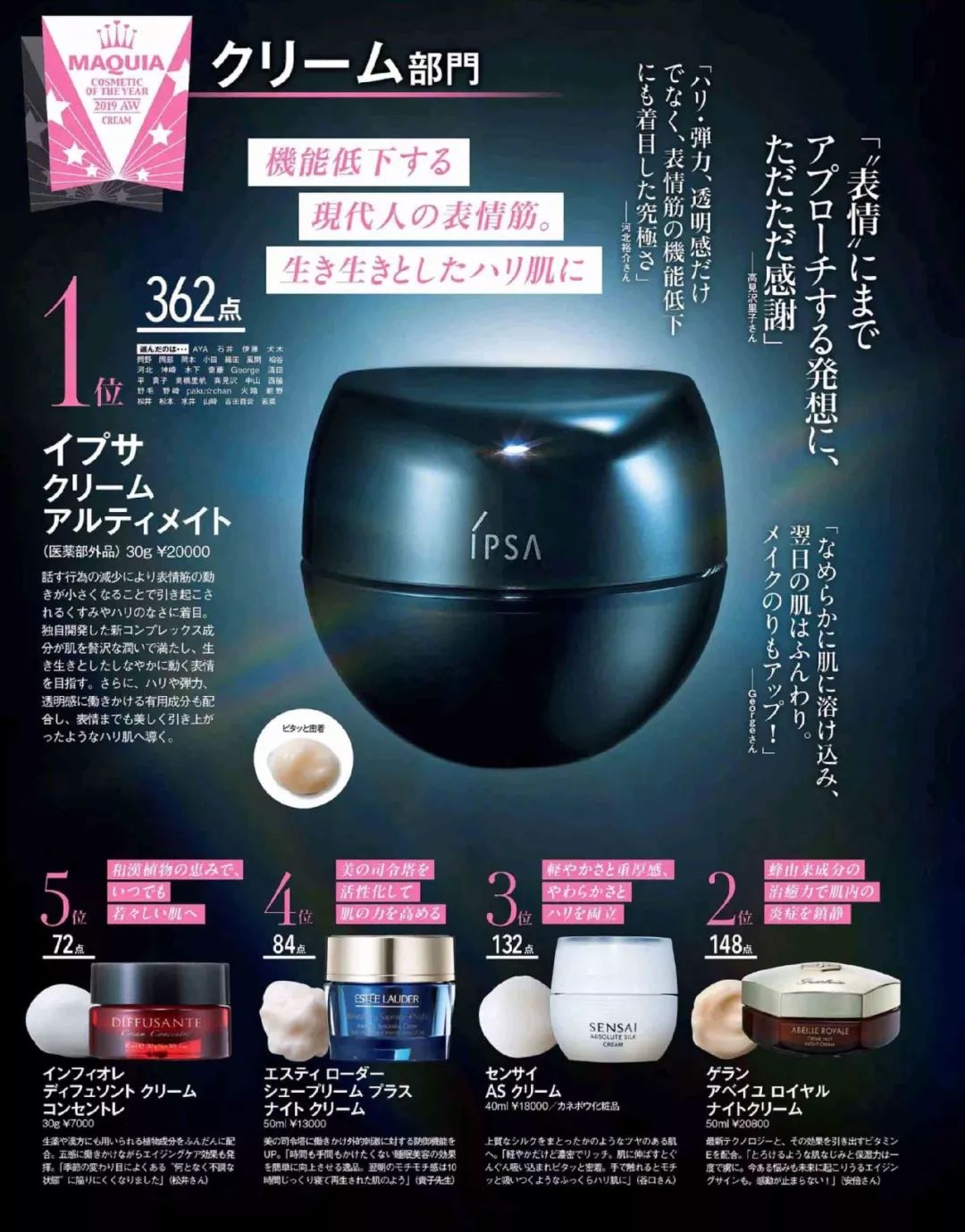 美妆大牌护肤品推荐,2020年美妆爆款排行