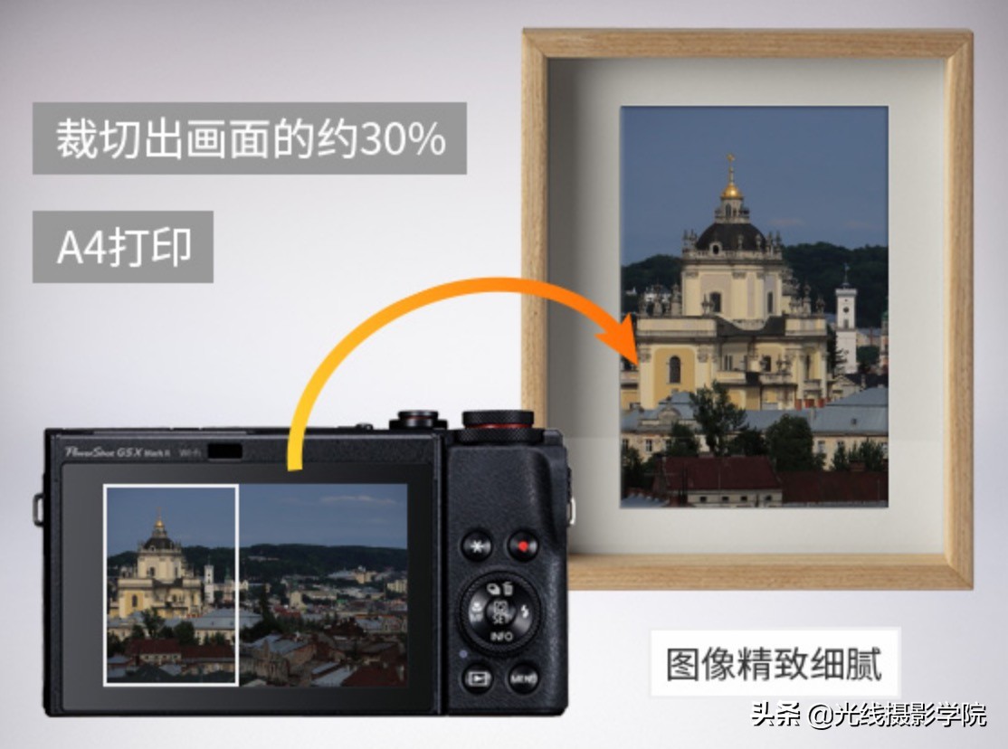 尼康d780什么时候会降价,央视8k直播间