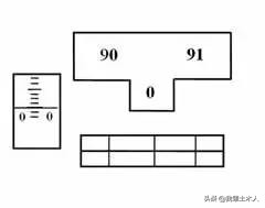 经纬仪使用方法及计算公式,经纬仪现场使用方法
