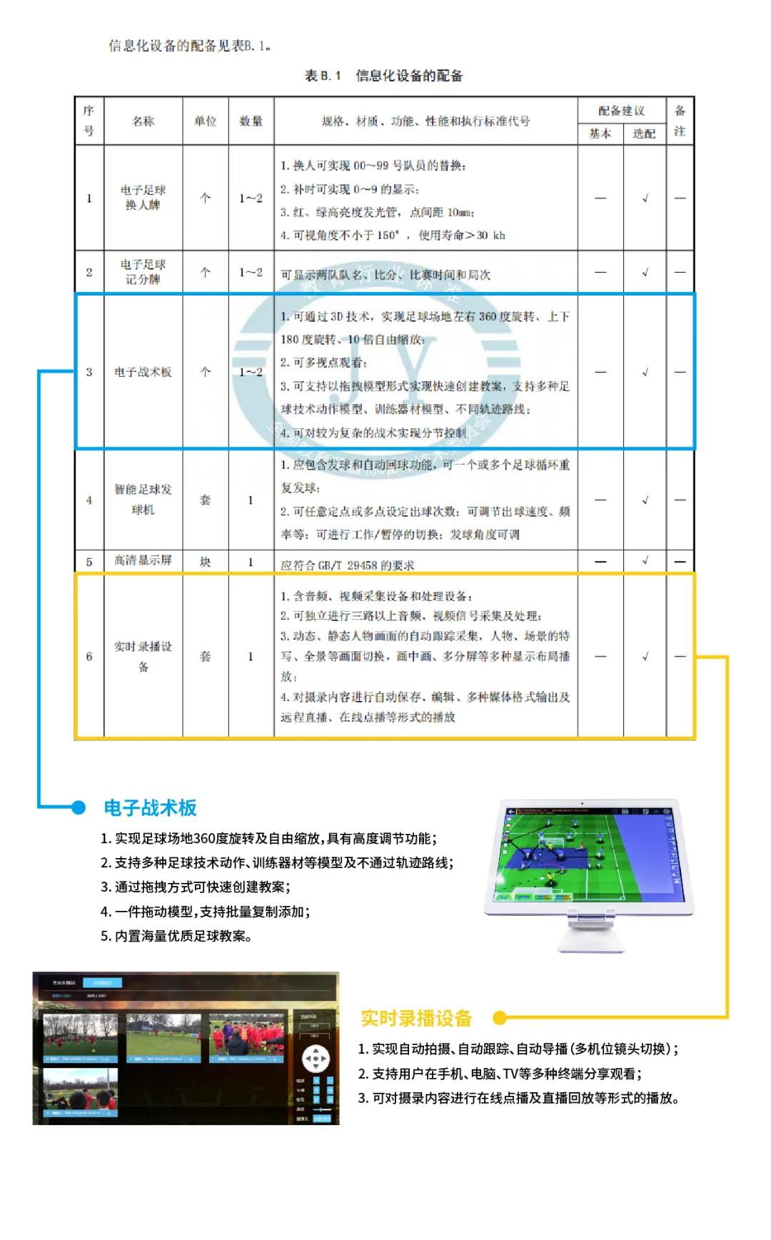 足球场地设施国家标准,足球场地设施维护管理