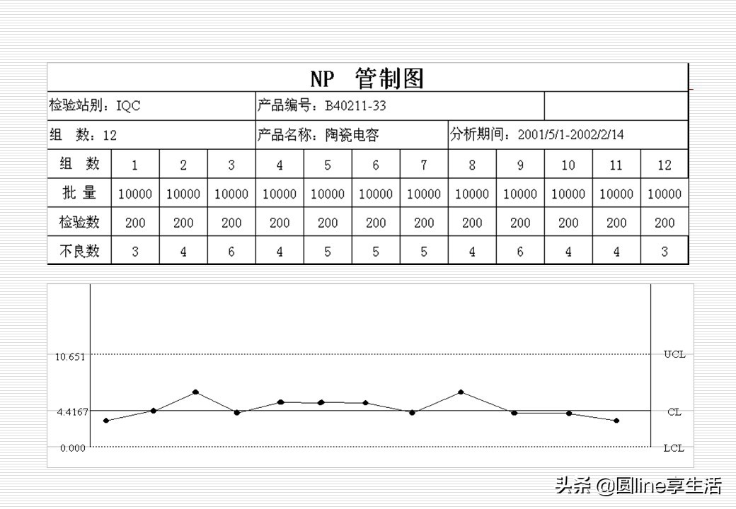spc简单教材,spc实际运用教程