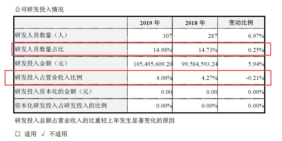 永新股份黄山包装有限公司,永新股份黄山包装有限公司怎么样