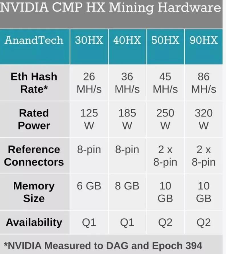 ai会让显卡涨价吗为什么,上一次显卡涨价持续了多久