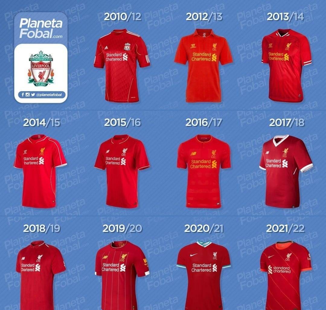 利物浦全新第三球衣@黄色复古1980年代@演变中的战袍