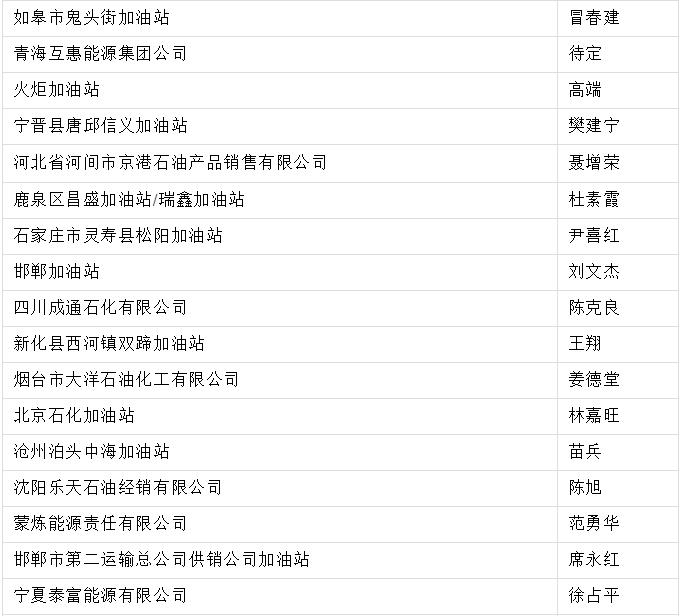 （名录更新）2020民营加油站行业品牌峰会暨智慧创新服务商展览会